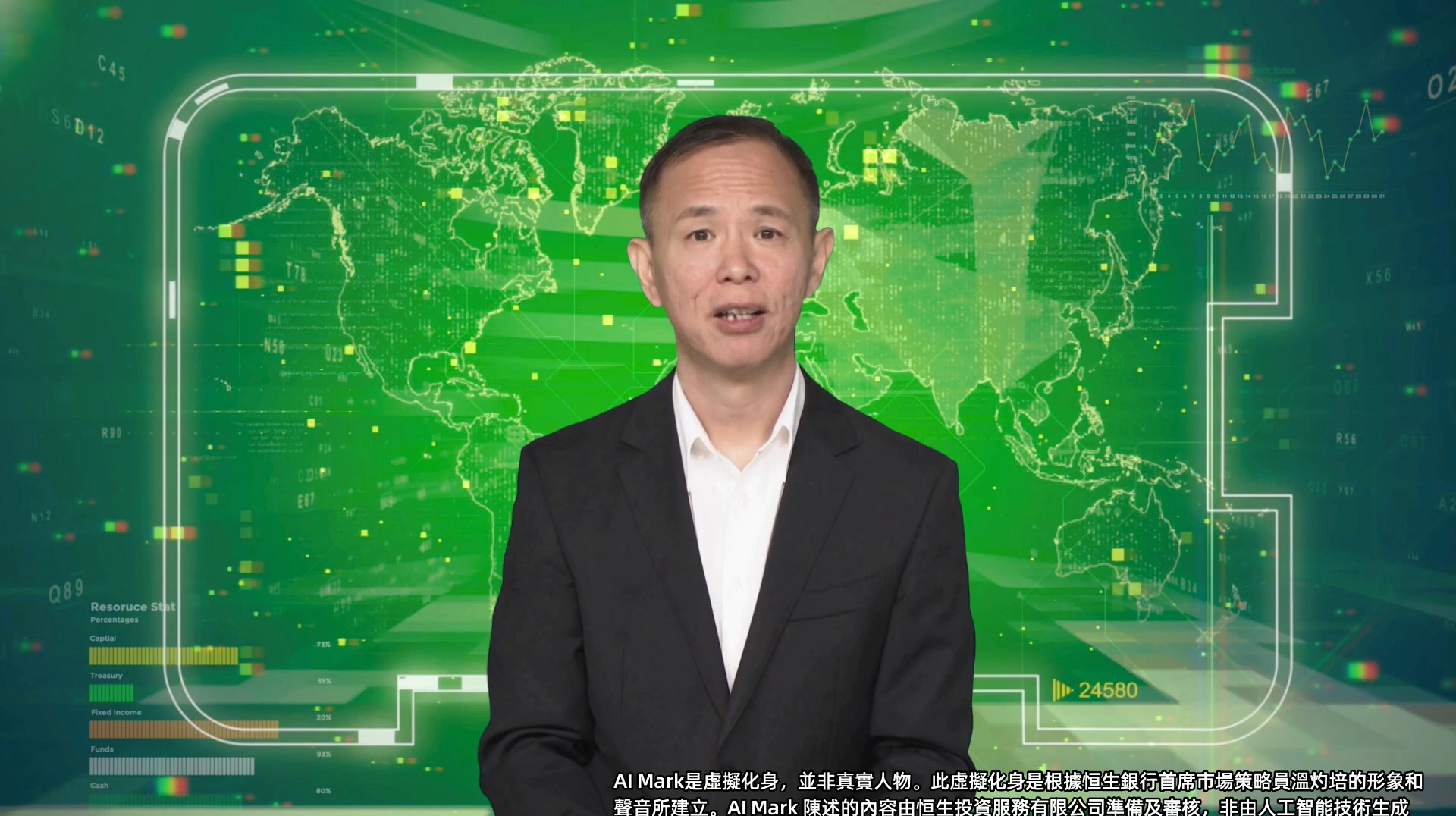 恒生首席市场策略员数字人 AI Mark